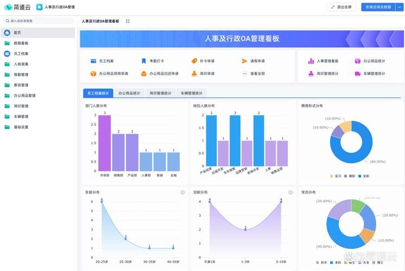 深圳软件开发行业：紧跟科技前沿，助力企业腾飞